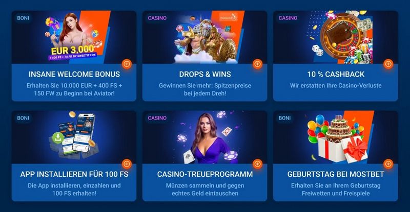Mostbet icmalı